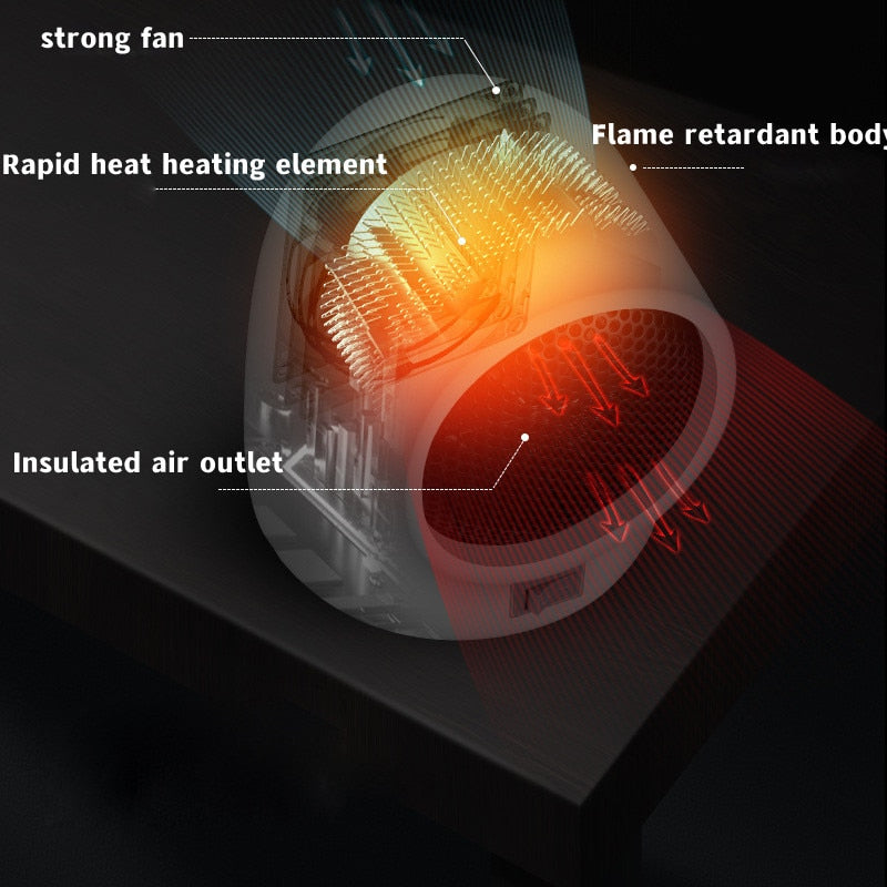 NestleNook Small Space Heater for Indoor Use